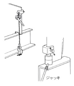 鹰牌SAS型钢板吊钳使用说明图